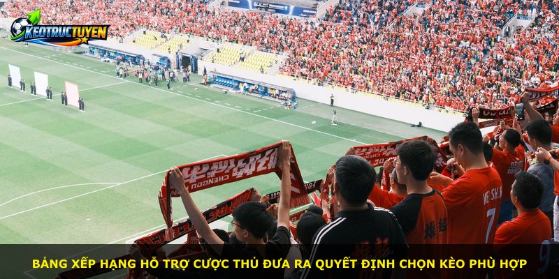Bảng xếp hạng hỗ trợ cược thủ đưa ra quyết định chọn kèo phù hợp